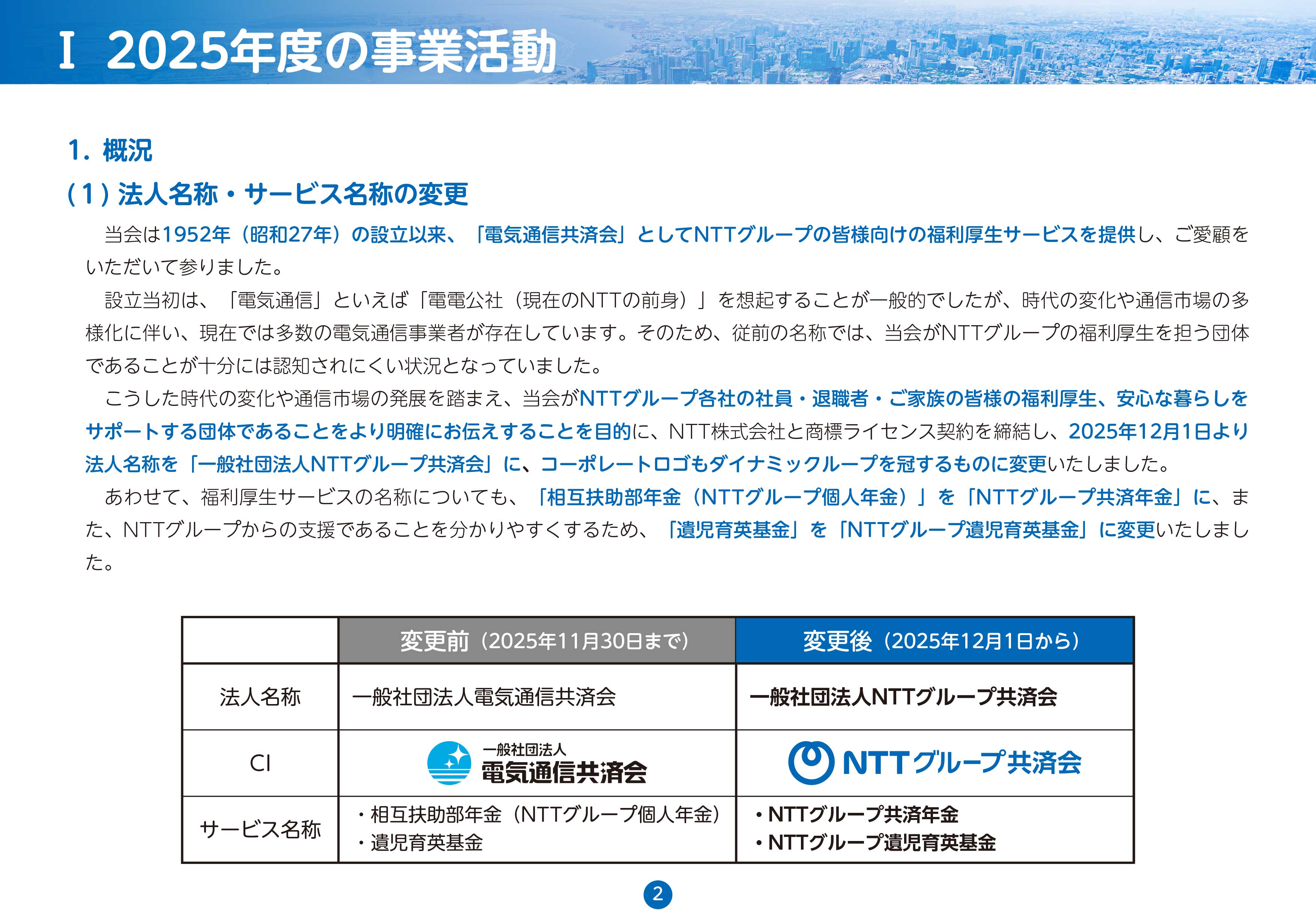 法人名称・サービス名称の変更