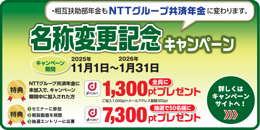 名称変更記念キャンペーン